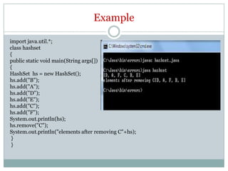 Example

import java.util.*;
class hashset
{
public static void main(String args[])
{
HashSet hs = new HashSet();
hs.add("B");
hs.add("A");
hs.add("D");
hs.add("E");
hs.add("C");
hs.add("F");
System.out.println(hs);
hs.remove("C");
System.out.println("elements after removing C"+hs);
 }
 }
 
