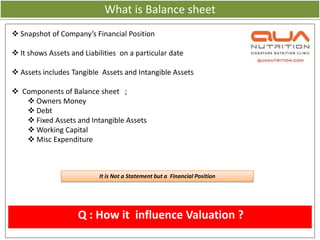 What is Balance sheet
 Snapshot of Company’s Financial Position

 It shows Assets and Liabilities on a particular date

 Assets includes Tangible Assets and Intangible Assets

 Components of Balance sheet ;
    Owners Money
    Debt
    Fixed Assets and Intangible Assets
    Working Capital
    Misc Expenditure



                           It is Not a Statement but a Financial Position




                    Q : How it influence Valuation ?
 