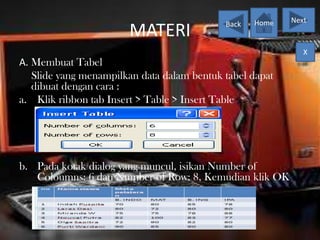 Home   Next
                                            Back
                       MATERI
                                                             X
A. Membuat Tabel
   Slide yang menampilkan data dalam bentuk tabel dapat
   dibuat dengan cara :
a. Klik ribbon tab Insert > Table > Insert Table




b. Pada kotak dialog yang muncul, isikan Number of
   Coloumns: 6 dan Number of Row: 8, Kemudian klik OK
 