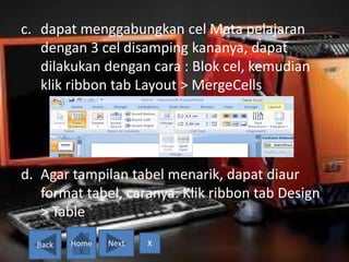 c. dapat menggabungkan cel Mata pelajaran
   dengan 3 cel disamping kananya, dapat
   dilakukan dengan cara : Blok cel, kemudian
   klik ribbon tab Layout > MergeCells




d. Agar tampilan tabel menarik, dapat diaur
   format tabel, caranya: Klik ribbon tab Design
   > Table
  Back   Home   Next   X
 