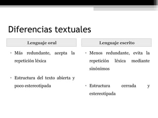 Diferencias textuales
        Lenguaje oral                     Lenguaje escrito

• Más redundante, acepta la        • Menos redundante, evita la
  repetición léxica                  repetición   léxica   mediante
                                     sinónimos

• Estructura del texto abierta y
  poco estereotipada               • Estructura      cerrada      y
                                     estereotipada
 