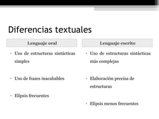 Diferencias textuales
        Lenguaje oral                     Lenguaje escrito

• Uso de estructuras sintácticas   • Uso de estructuras sintácticas
  simples                            más complejas


• Uso de frases inacabables        • Elaboración precisa de
                                     estructuras

• Elipsis frecuentes
                                   • Elipsis menos frecuentes
 