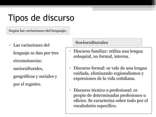 Tipos de discurso
Según las variaciones del lenguaje:


                                         Socioculturales
• Las variaciones del
  lenguaje se dan por tres            • Discurso familiar: utiliza una lengua
                                        coloquial, no formal, interna.
  circunstancias:
  socioculturales,                    • Discurso formal: se vale de una lengua
                                        cuidada, eliminando regionalismos y
  geográficas y sociales y              expresiones de la vida cotidiana.
  por el registro.
                                      • Discurso técnico o profesional: es
                                        propio de determinadas profesiones u
                                        oficios. Se caracteriza sobre todo por el
                                        vocabulario específico.
 