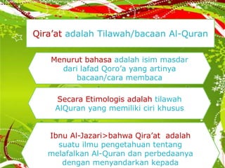 1.Apakah bahasa dan gender berpengaruh dalam kesopanan




                Qira’at adalah Tilawah/bacaan Al-Quran

                         Menurut bahasa adalah isim masdar
                           dari lafad Qoro’a yang artinya
                               bacaan/cara membaca

                            Secara Etimologis adalah tilawah
                            AlQuran yang memiliki ciri khusus


                        Ibnu Al-Jazari>bahwa Qira’at adalah
                          suatu ilmu pengetahuan tentang
                        melafalkan Al-Quran dan perbedaanya
                           dengan menyandarkan kepada
 