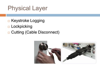 Physical Layer
   Keystroke Logging
   Lockpicking
   Cutting (Cable Disconnect)
 