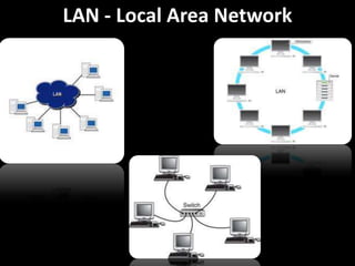 Computer Network and Topology | PPTX