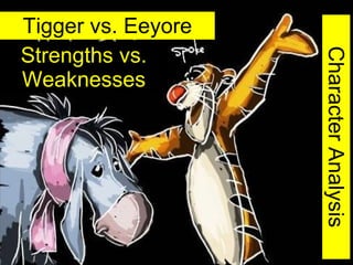 Tigger vs. Eeyore Strengths vs. Weaknesses Character Analysis 