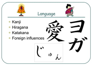 Language Kanji Hiragana Katakana Foreign influences 