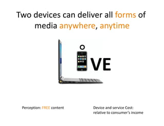 News Content Economics