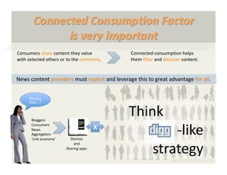 News Content Economics