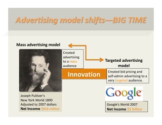 News Content Economics