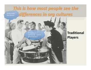 News Content Economics