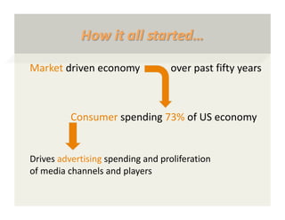 News Content Economics