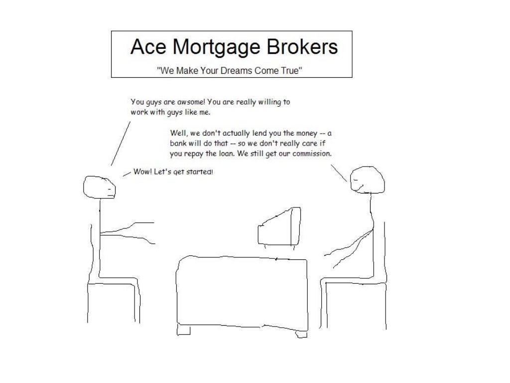 Financial Crisis Explained Language Simple But To The Point 