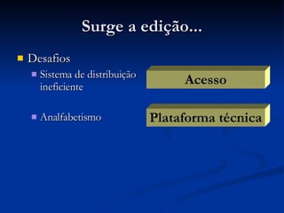 Surge a edição... Desafios Sistema de distribuição ineficiente Analfabetismo Acesso Plataforma técnica 