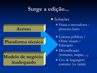 Surge a edição... Soluções Feiras e mercadores – processo lento Leituras públicas / Obras visuais / Educação Diversificação (romance, mapas, ...) Uso de linguagem corrente (vs. latim) Acesso Plataforma técnica Modelo de negócio  inadequado 