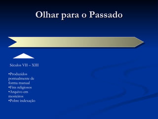 Olhar para o Passado Séculos VII – XIII Produzidos pontualmente de forma manual Fins religiosos Arquivo em mosteiros Pobre indexação 
