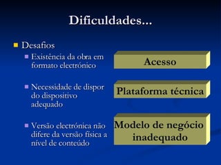 Dificuldades... Desafios Existência da obra em formato electrónico Necessidade de dispor do dispositivo adequado Versão electrónica não difere da versão física a nível de conteúdo Acesso Plataforma técnica Modelo de negócio  inadequado 