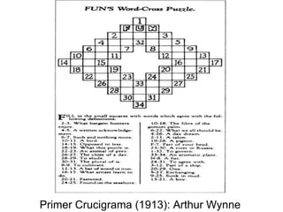 Primer Crucigrama (1913): Arthur Wynne 