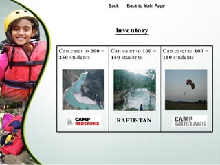 Back Back to Main Page Inventory RAFTISTAN Can cater to  100  –  150  students Can cater to  100  –  150  students Can cater to  200  –  250  students 