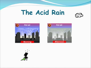 The Acid Rain 