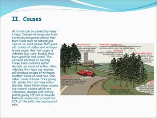 II. Causes Acid rain can be caused by many things. Industrial emissions from factories and power plants that burn fuels such as natural gas, coal or oil, emit smoke that gives off oxides of sulfur and nitrogen is one cause. Another cause is vehicles (e.g. cars, buses) that burn gasoline and diesel. The exhaust emitted by burning these fuels contains sulfur dioxide, an oxide of sulfur. Also, vehicles that have gas engines will produce oxides of nitrogen, another cause of acid rain. One other cause is home fires giving off smoke that contains sulfur dioxide. Some fairly minor causes are natural causes which are volcanoes, swamps and rotting plants giving off sulfur dioxide. Natural causes only account for 10% of the pollution causing acid rain. 
