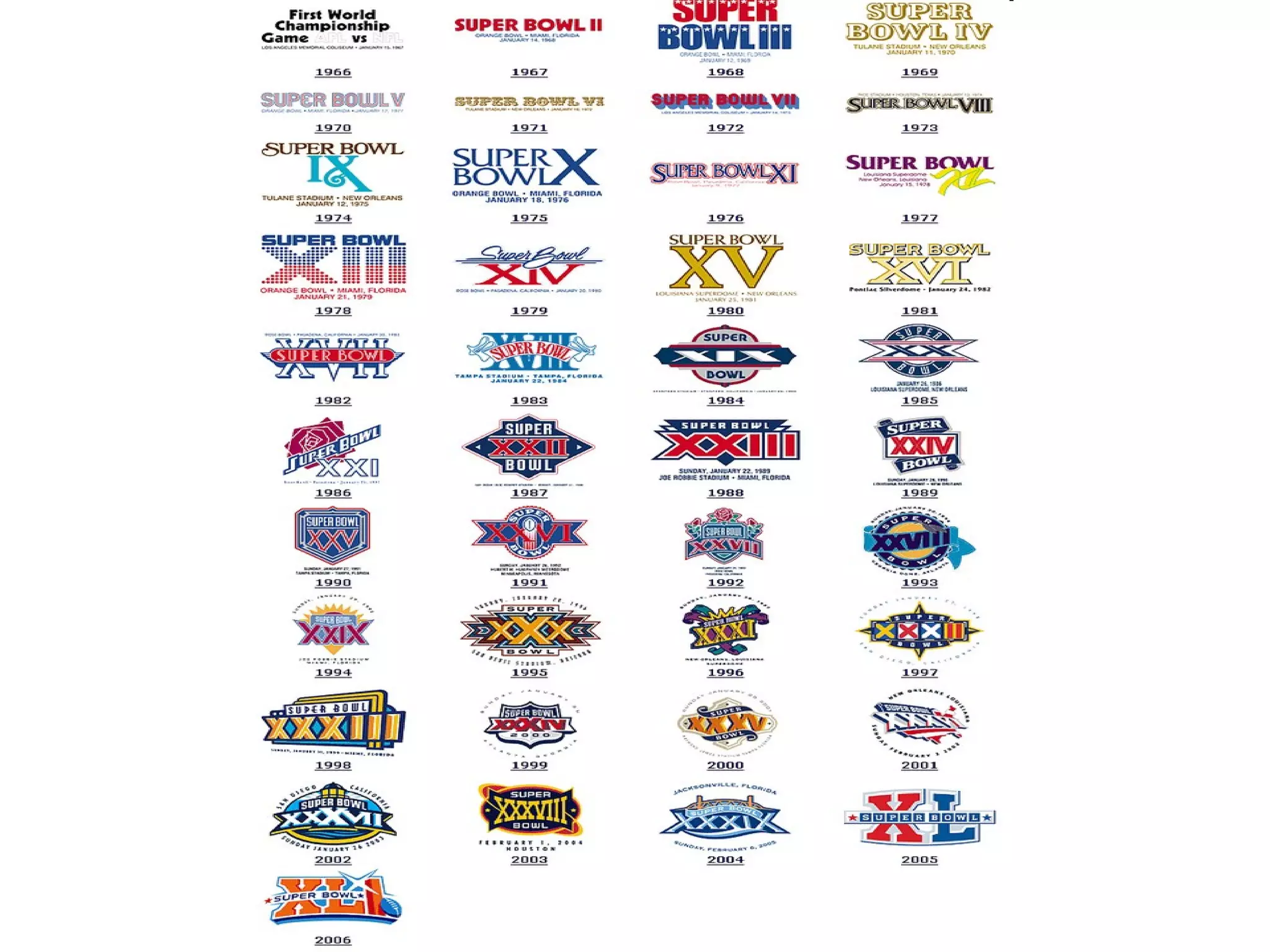 SuperBowl Logos PPT