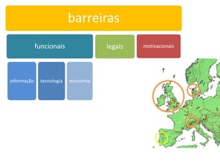 Simbioses Industriais