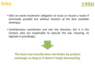 Simbioses Industriais