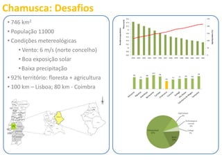 Simbioses Industriais
