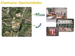 Simbioses Industriais