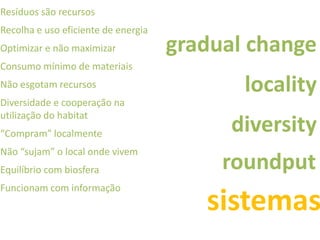 Simbioses Industriais