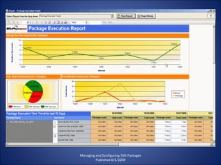 Managing and Configuring SSIS Packages Published 6/1/2009 