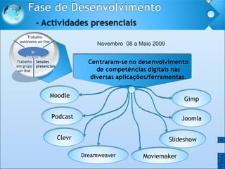 Novembro  08 a Maio 2009  O O Moodle b-learning Trabalho autónomo  on-line Sessões presenciais Trabalho em grupo  on-line Joomla Dreamweaver Gimp Podcast Moviemaker Clevr Slideshow 