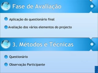 Aplicação do questionário final Avaliação dos vários elementos do projecto Questionário Observação Participante O O O O 