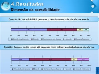 O O Questão: No início foi difícil perceber o  funcionamento da plataforma  Moodle. Questão: Demorei muito tempo até perceber como colocava os trabalhos na plataforma. 