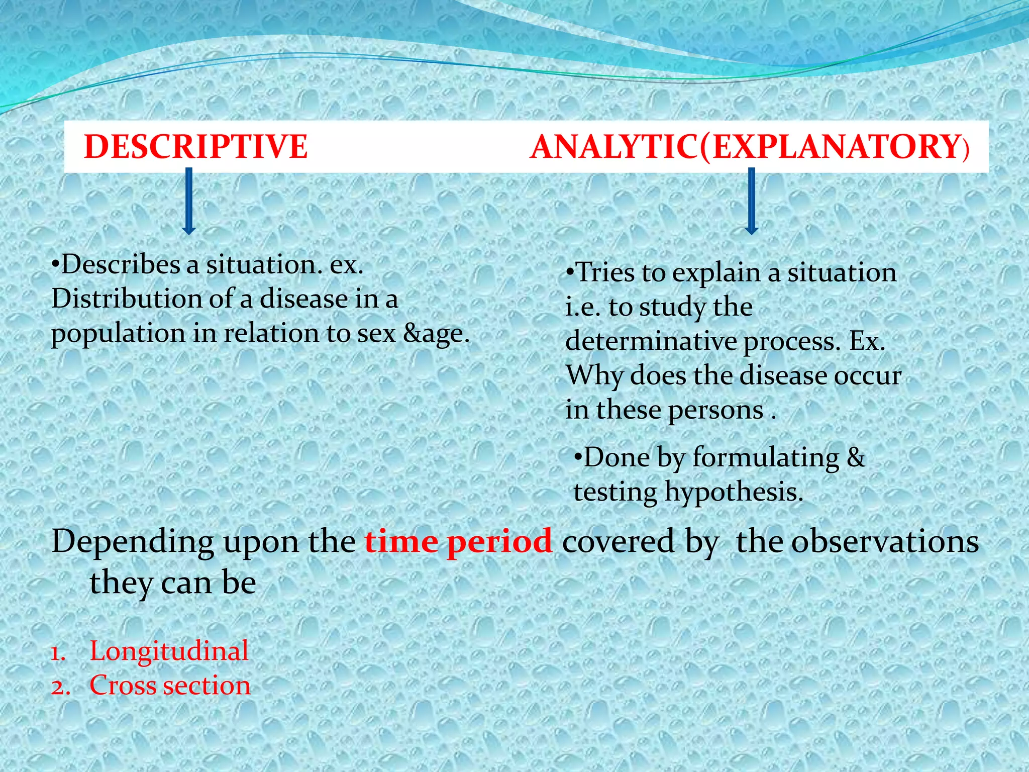 Various associations & correlations b/w different variables can be identified & studied.