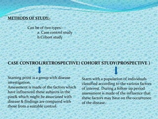 INDEX AGE & AGE GROUPS:-Recommended ages are-                                5 year  for  primary dentition                             12,15 ,35-44 & 65-74 for  permanent dentition5th year- in relation  to levels of caries in the primary dentition which may exhibit                       over a shorter  time span.12th year–age at which children leave primary school therefore it is last age at which reliable sample may be obtained easily through the school system.All perm. Teeth have erupted except 3rd molars- for this reason it has been chosen as “Global Monitoring Age” for caries for international comparisons & monitoring of disease trends.