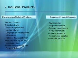 2. Industrial ProductsCharacteristics of Industrial Products:Categories of Industrial Products:-Derived DemandPrice Sensitivity