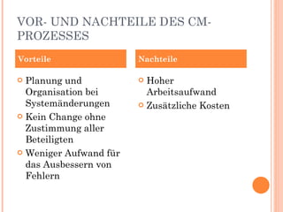 VOR- UND NACHTEILE DES CM-PROZESSES Planung und Organisation bei Systemänderungen Kein Change ohne Zustimmung aller Beteiligten Weniger Aufwand für das Ausbessern von Fehlern Hoher Arbeitsaufwand Zusätzliche Kosten Vorteile Nachteile 