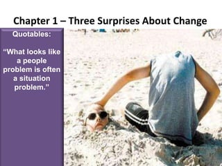 Chapter 1 – Three Surprises About ChangeQuotables:“What looks like a people problem is often a situation problem.”