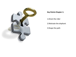 Key Points Chapter 1:1.Direct the rider2.Motivate the elephant3.Shape the path