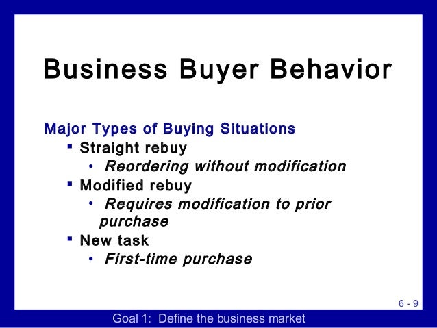 Rebuy Definition Rebuy Definition