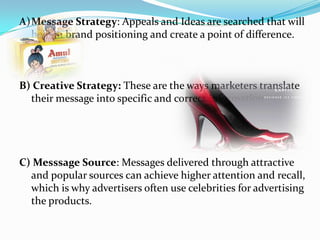 A)Message Strategy: Appeals and Ideas are searched that will
  help in brand positioning and create a point of difference....