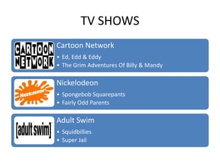 TV SHOWS
Cartoon Network
• Ed, Edd & Eddy
• The Grim Adventures Of Billy & Mandy

Nickelodeon
• Spongebob Squarepants
• Fairly Odd Parents

Adult Swim
• Squidbillies
• Super Jail
 