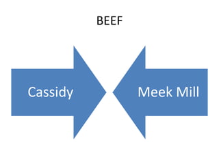 BEEF




Cassidy          Meek Mill
 