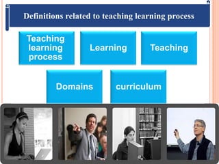 Definitions related to teaching learning process

Teaching
learning          Learning         Teaching
process


         Domains         curriculum
 