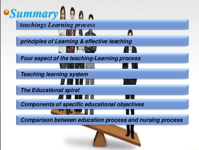 Teaching and Learning Process
