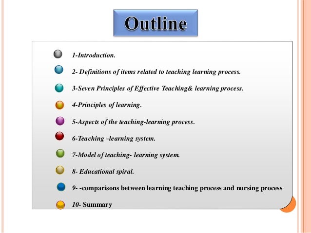 introduction in teaching learning in