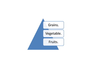 Grains.

Vegetable.

  Fruits.
 